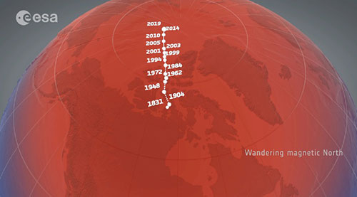 Η μετακίνηση του Βόρειου Πόλου από το 1831 έως το 2010