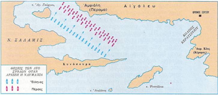 ΦΑΣΗ ΙΙ Ο κύριος όγκος του Περσικού στόλου που ακολούθησε, μπήκε στο στενό τη νύχτα και το πρωί παρατάχθηκε για επίθεση. Αλλά ο αιφνιδιασμός απέτυχε. Ολόκληρος ο Ελληνικός στόλος κινήθηκε εναντίον του εχθρού και ύστερα από σειρά τακτικών ελιγμών άρχισε η σύρραξη σε μέτωπο 3 χιλιομέτρων περίπου από την Κυνοσούρα ως τη νησίδα του Αγ. Γεωργίου