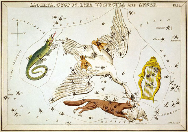 Ο αστερισμός της Λύρας (στα δεξιά της εικόνας) Lyra can be seen on the right of this c. 1825 star map from Urania’s Mirror Wikipedia URL [https://en.wikipedia.org/wiki/Lyra]