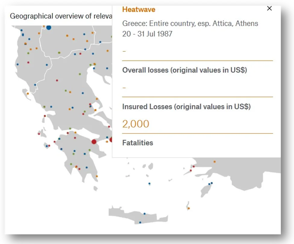 Θάνατοι από φυσικές καταστροφές στην Ελλάδα