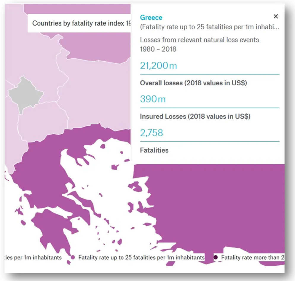 Θάνατοι από φυσικές καταστροφές στην Ελλάδα