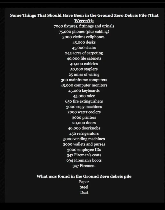Στοιχεία που έλειπαν από το ground zero
