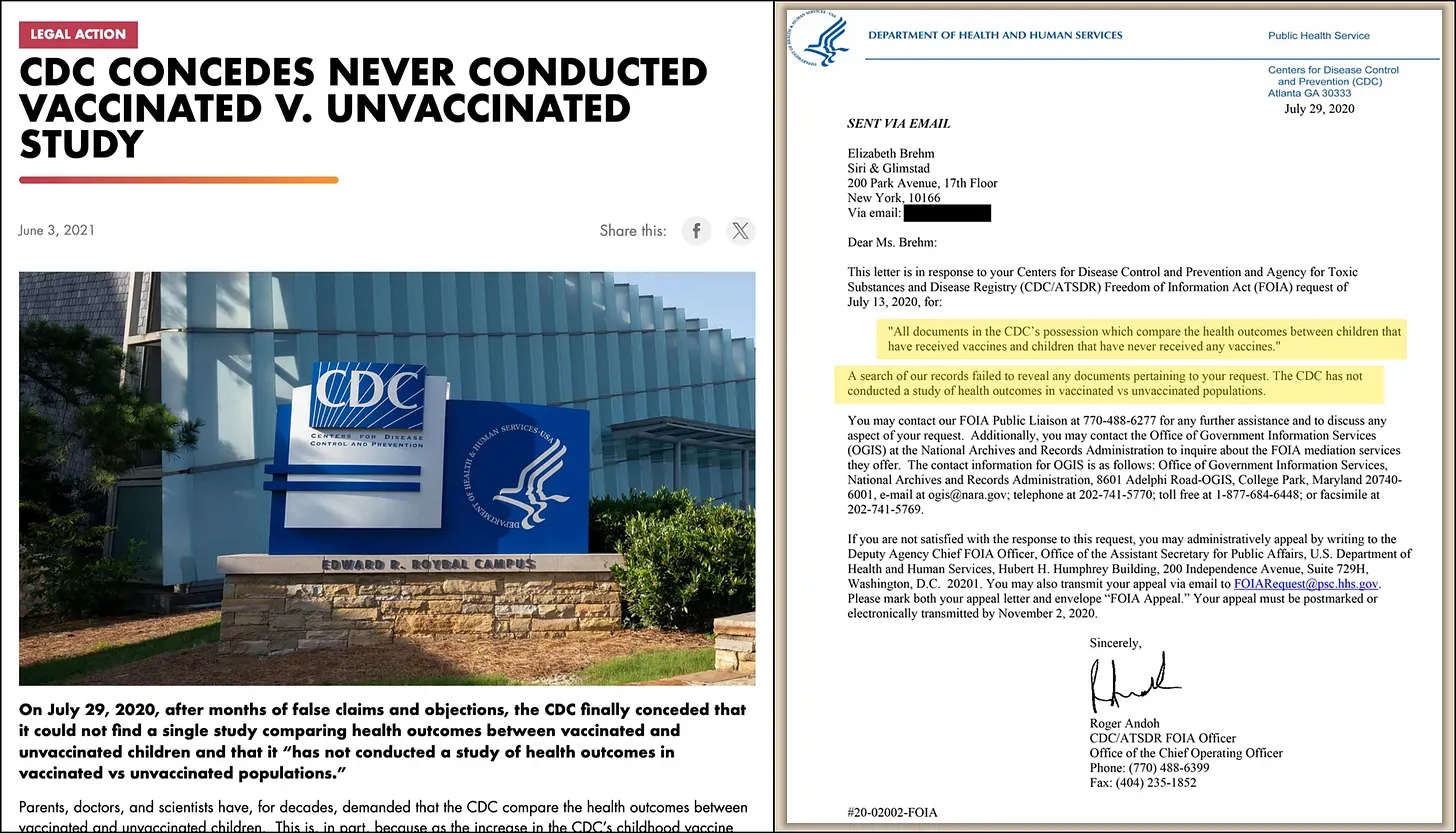 ICAN-CDC