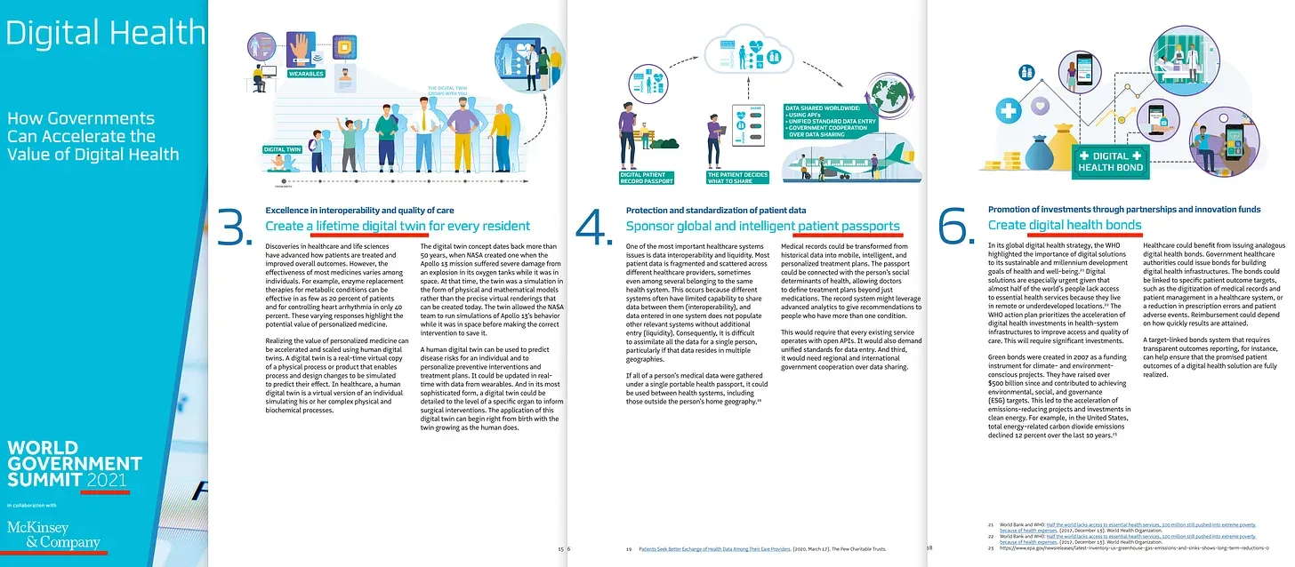 Digital Health