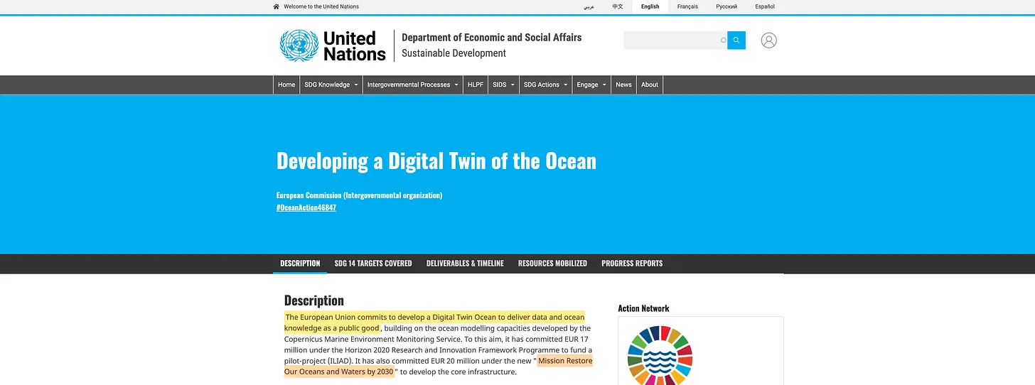 Digital Twin Ocean