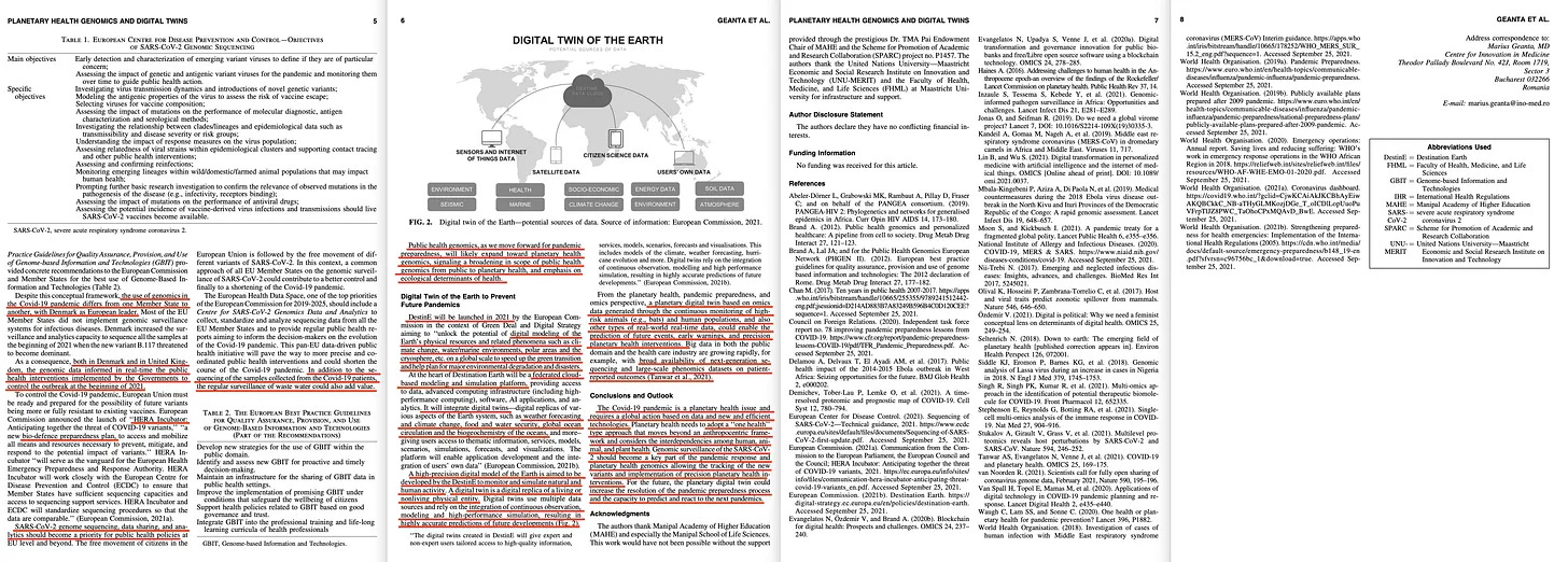 Digital Twin Of The Earth