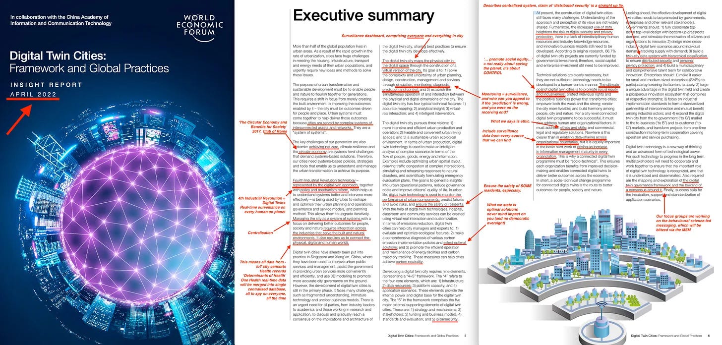 World Economic Forum - Digital Twins