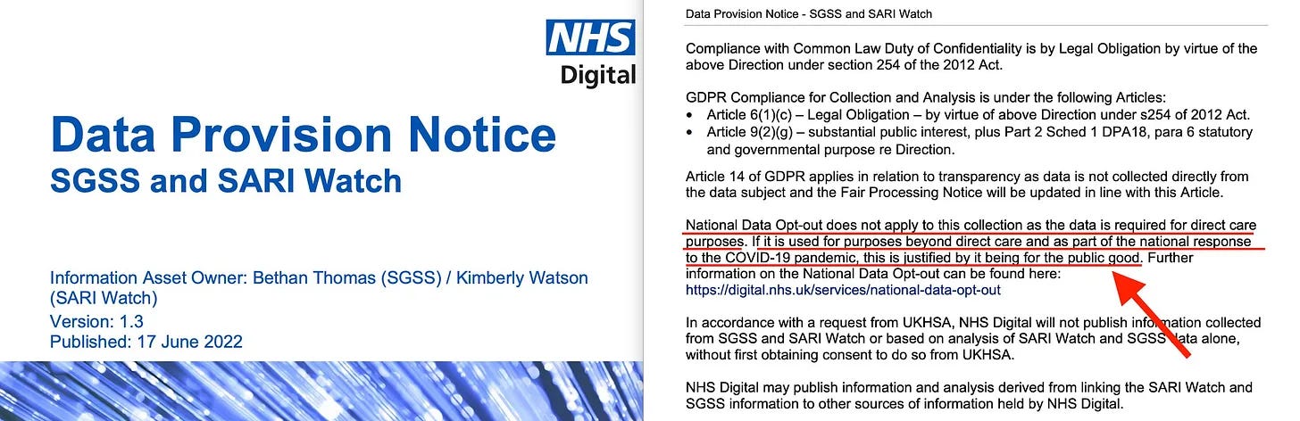 National Data Opt-out